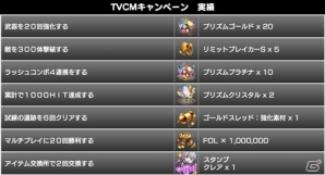 iOS/Android「スターオーシャン：アナムネシス」ソフィア、レイミが水着で参戦！TVCM放送記念キャンペーンもスタートの画像14