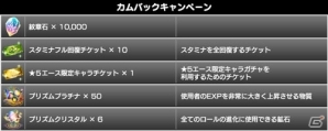 iOS/Android「スターオーシャン：アナムネシス」ソフィア、レイミが水着で参戦！TVCM放送記念キャンペーンもスタートの画像18