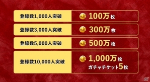 パチスロ機の世界観とプログレッシブマップが融合したアプリ「ユニバーサルスロットストリート」が2017年秋に配信、事前登録がスタートの画像5