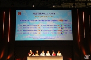 2周年を記念した衝撃の10大キャンペーンに会場騒然！「Fate/Grand Order カルデア放送局 2周年SP」レポートの画像14