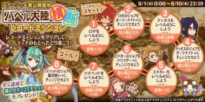 iOS/Android「誰ガ為のアルケミスト」200万人突破記念キャンペーンが8月1日より開催！「聖石の追憶」の第9章も公開の画像8