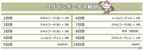 iOS/Android「プロ野球が好きだ！」新機能「マイベストナイン」や新アイテム「スキルコーチ」の実装を含む大型アップデートが実施の画像6
