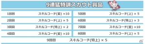 iOS/Android「プロ野球が好きだ！」新機能「マイベストナイン」や新アイテム「スキルコーチ」の実装を含む大型アップデートが実施の画像8