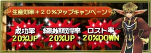「イルーナ戦記オンライン」5周年アニバーサリーイベントが8月1日より開催！5週連続バフキャンペーンも実施の画像17