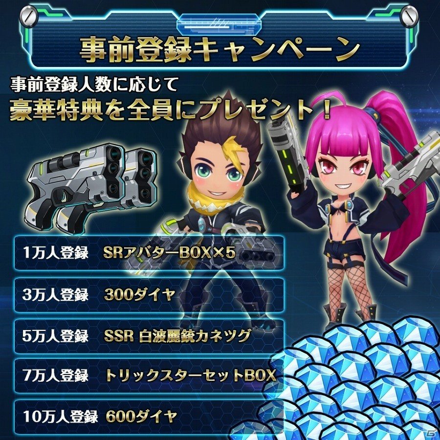 シューティングゲームによる最大10vs10のリアルタイムギルドバトルが魅力！iOS/Android「スタートリガー」の事前登録受付が開始の画像5