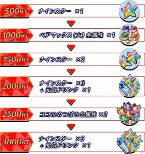 iOS/Android「八月のシンデレラナイン」新スカウト「夏本番！色めく青春」などが開催される大型キャンペーン「八夏祭」が実施の画像8
