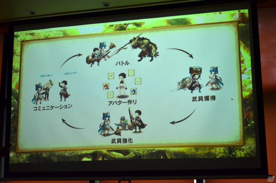 「ミトラスフィア」が8月7日に配信決定！野沢雅子さんの参加も発表されたリリース直前ミーティングをレポートの画像11
