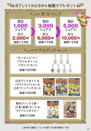 iOS/Android「モンスターハンター エクスプロア」アニメ「七つの大罪」とのコラボイベントが8月10日より開催！の画像7