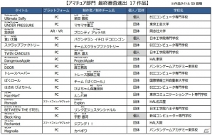 「日本ゲーム大賞 アマチュア部門」最終審査に進む17作品が発表―応募総数は過去最多の409作品の画像2