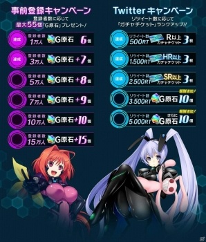 「マブラヴ オルタネイティヴ ストライク・フロンティア」iOS/Android版の事前登録受付が予約TOP10にて開始！各種キャンペーンも開催の画像2