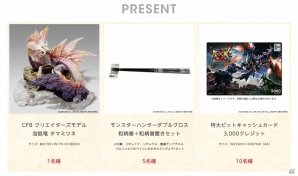 「モンスターハンターダブルクロス Nintendo Switch Ver.」発売記念！特製デザインのビットキャッシュカードが当たるキャンペーンが開催の画像2