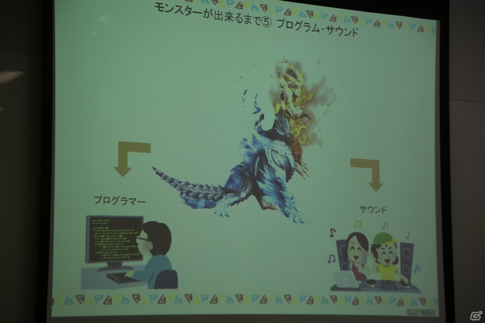 子供たちがモンスターのデザインにチャレンジ！ワコムがプロのクリエイターを招いた子供向け特別講座をレポートの画像12