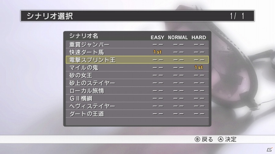 Nintendo Switch「Champion Jockey Special」白熱のレースシーンを紹介したPVが公開！ストーリーモードやレースモードなどの情報も追加公開の画像5
