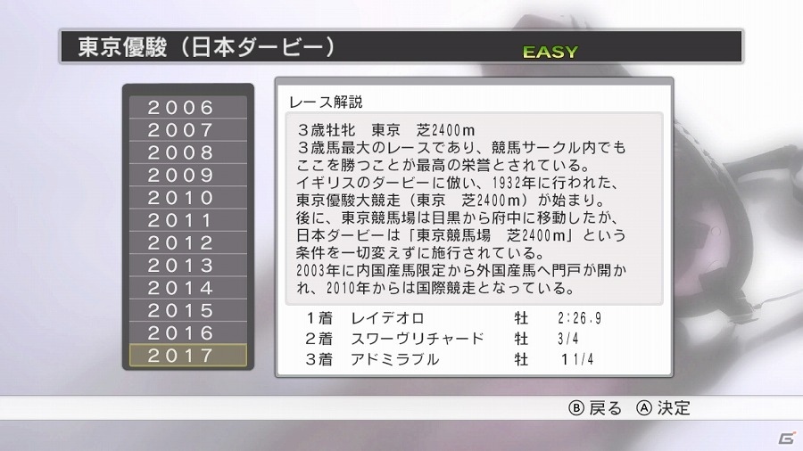 Nintendo Switch「Champion Jockey Special」白熱のレースシーンを紹介したPVが公開！ストーリーモードやレースモードなどの情報も追加公開の画像6