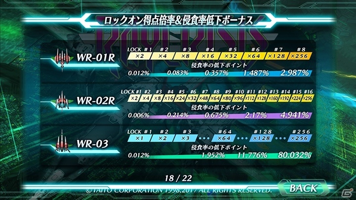 「レイクライシス」初のスマートフォン版が配信開始―200円引きで購入できるセールも開催中の画像5
