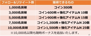 自販機と連動した育成型格闘ゲーム「THE KING OF FIGHTERS D～DyDo Smile STAND～」が今秋配信決定！事前登録キャンペーンも開始の画像11