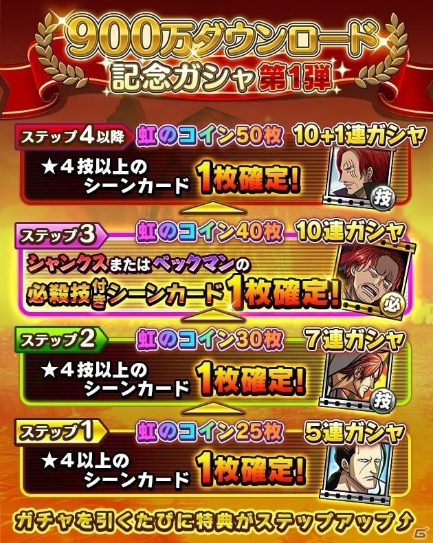 iOS/Android「ONE PIECE サウザンドストーム」シャンクスの必殺技＆キャラメダルがもらえる900万DL突破キャンペーンがスタートの画像3