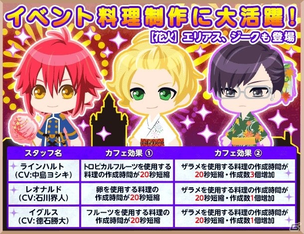 iOS/Android「異世界でカフェを開店しました。」イベント「夏の夜の花火」後半が開催！ラインハルト(CV：中島ヨシキ)も登場の画像4