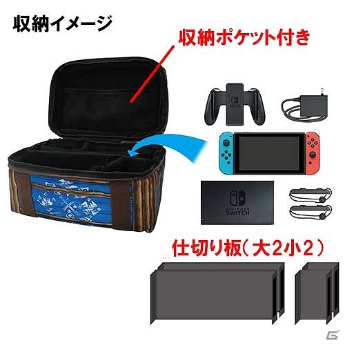 「モンスターハンターダブルクロス Nintendo Switch Ver.」Switchをまるっと収納できる支給品BOXデザインのケースが登場！の画像1