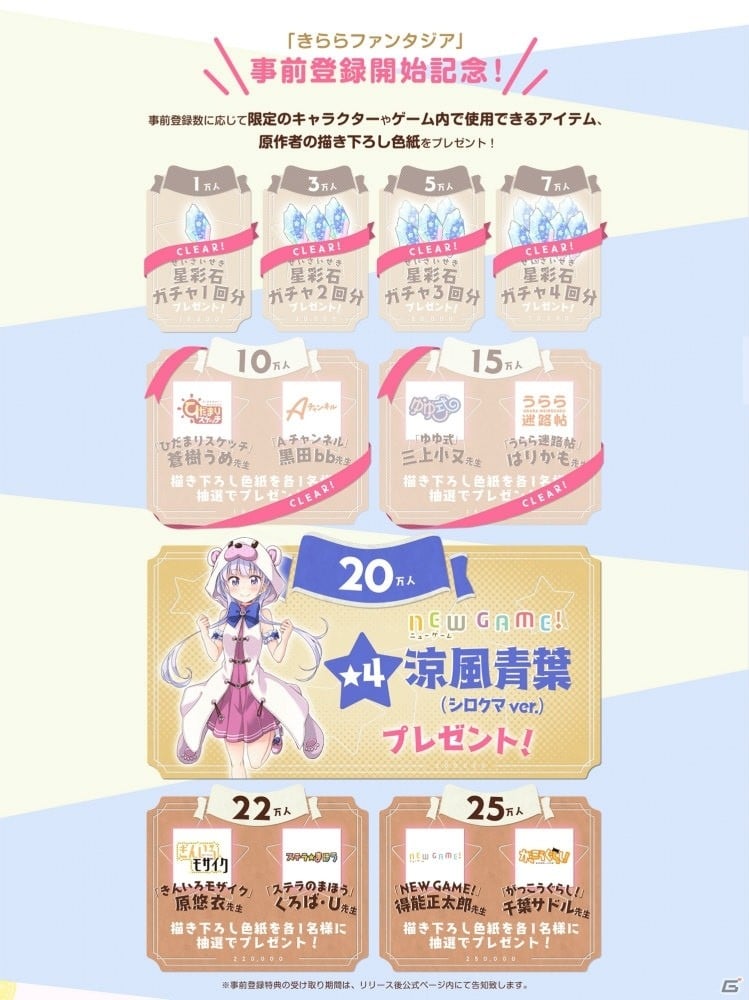 「きららファンタジア」事前登録数が6日間で15万人を突破！20万人突破で“★4 NEW GAME! 青葉（シロクマver.）”がもらえるの画像2
