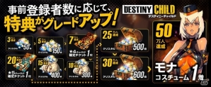 ナラティブ・コレクタブルカードゲーム「デスティニーチャイルド」が2017年に配信、事前登録受付がスタートの画像7