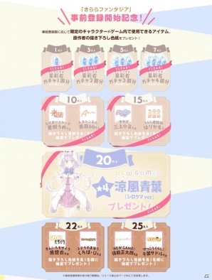 iOS/Android「きららファンタジア」事前登録数20万人突破で★4 「NEW GAME! 青葉（シロクマver.）」のプレゼントが決定！の画像2