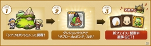 iOS/Android「セブンス・リバース」“イケ面フェイス”がもらえる夏休みイベント後半戦がスタート！の画像4
