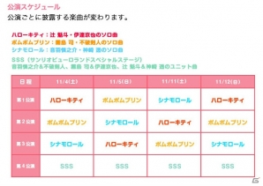 「ときめきレストラン☆☆☆」新イベント「ときめきif」が開催！「スイーツパラダイス」コラボやサンリオピューロランドでのVRライブ情報もの画像6