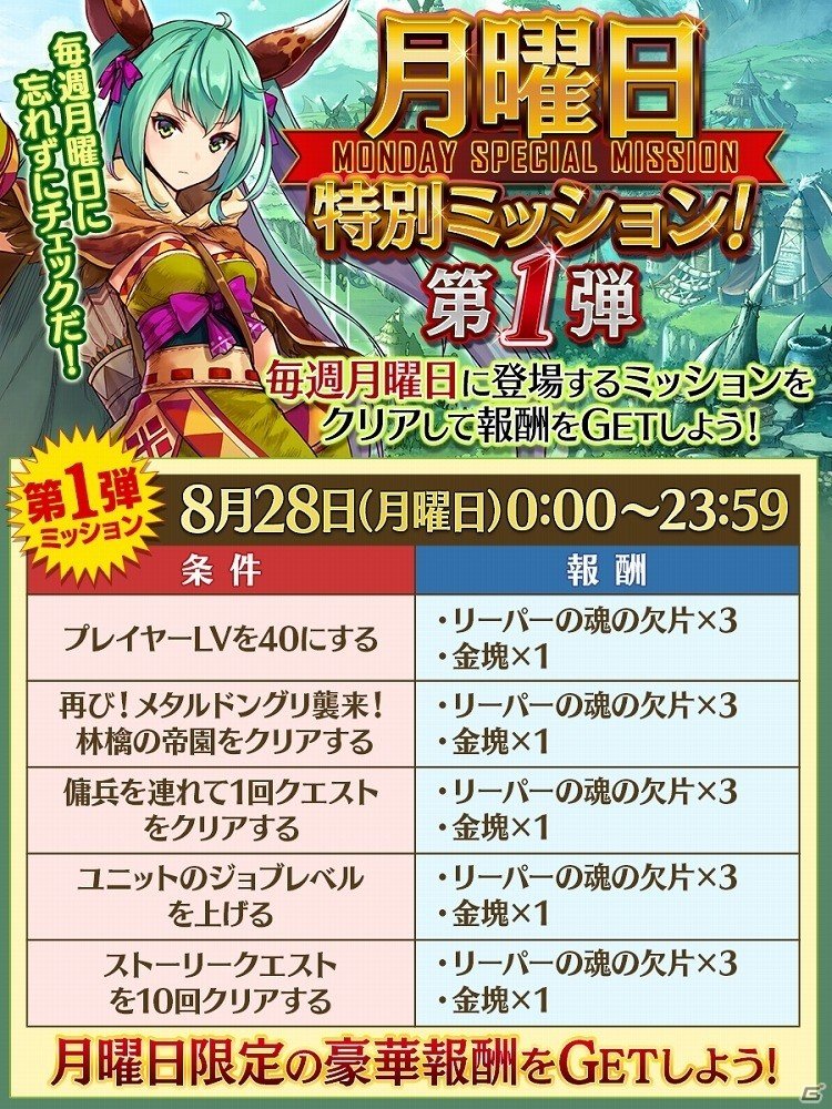 iOS/Android「誰ガ為のアルケミスト」にてアトラスとの第二弾コラボが開始！新たな水着クエスト「戦け!!漢塾 第弐期生募集！」も追加の画像2