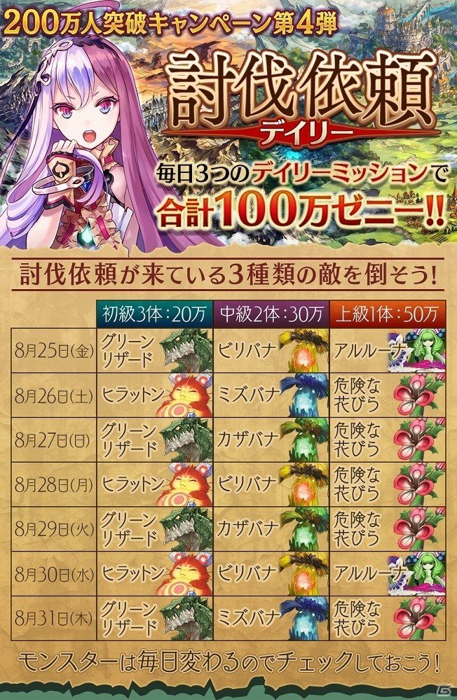 iOS/Android「誰ガ為のアルケミスト」にてアトラスとの第二弾コラボが開始！新たな水着クエスト「戦け!!漢塾 第弐期生募集！」も追加の画像6