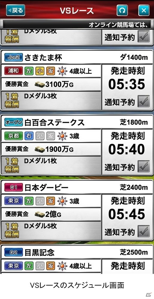 「ダービーインパクト」レジェンドカップにマヤノトップガンが参戦！門別競馬場が登場するアップデートもの画像4