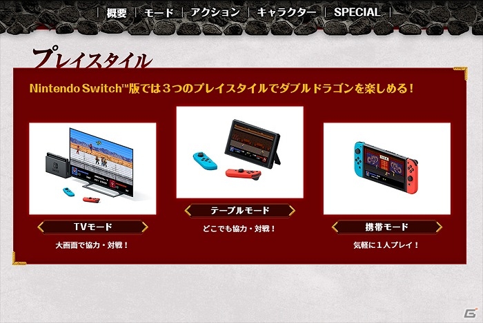 Nintendo Switch「ダブルドラゴン IV」が9月7日に配信決定！Joy-Conを分け合って2人同時プレイも可能の画像3