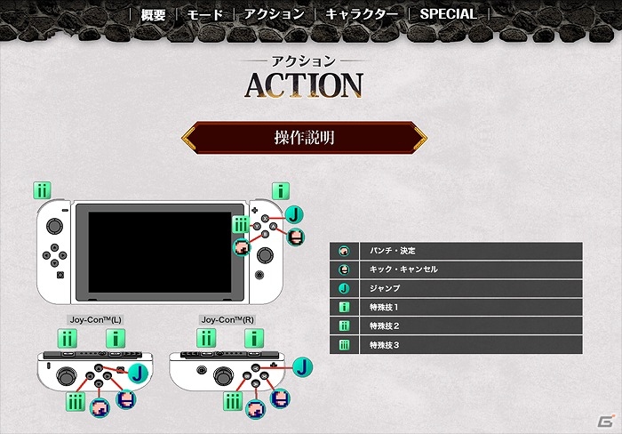 Nintendo Switch「ダブルドラゴン IV」が9月7日に配信決定！Joy-Conを分け合って2人同時プレイも可能の画像4