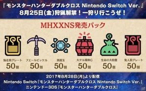 「モンスターハンターダブルクロス Nintendo Switch Ver.」ゲーム内アイテムセット「MHXXNS発売パック」が配信開始！の画像2