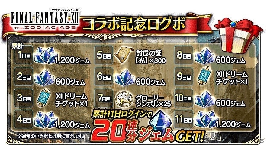 「ファイナルファンタジーグランドマスターズ」にて「FFXII ザ ゾディアック エイジ」とのコラボが開催！ランキングイベントのボスに“聖天使アルテマ”登場の画像3