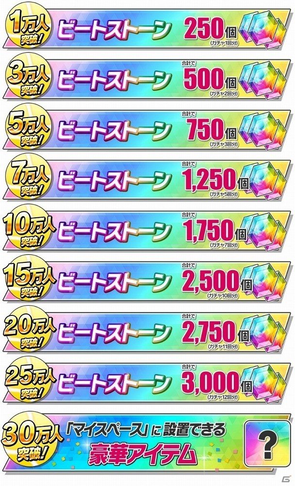 iOS/Android「新テニスの王子様 RisingBeat」事前登録者数が15万人を突破！20万人突破以降の追加報酬も公開の画像1