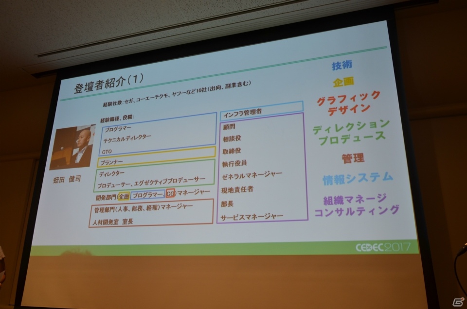【CEDEC 2017】コラボとは「読み合う」こと―ゲームクリエイターと女流棋士が語る“異業種コラボで双方の市場を拡大するためのノウハウ”をレポートの画像9