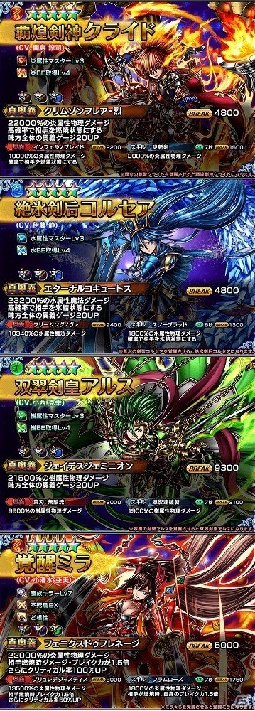 iOS/Android「グランドサマナーズ」クライド、コルセア、アルスそしてミラの覚醒が解放！限定英雄ゲットのチャンスとなる「超英雄祭1st」も開催の画像2