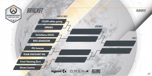 「オーバーウォッチ」のシリーズトーナメント「Overwatch Championship Series」が9月2日にプレイオフ開催の画像2