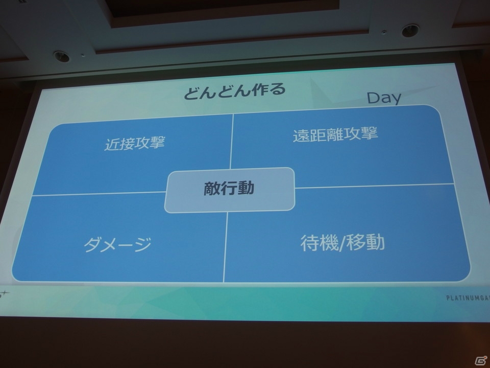 【CEDEC 2017】プラチナゲームズが明かす、アクションゲームにおけるアニメーションとは―モーションひとつを突き詰めていくそのこだわりと極意の画像11