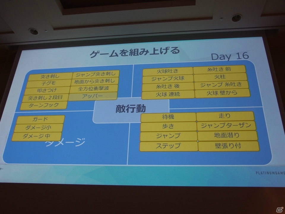 【CEDEC 2017】プラチナゲームズが明かす、アクションゲームにおけるアニメーションとは―モーションひとつを突き詰めていくそのこだわりと極意の画像14