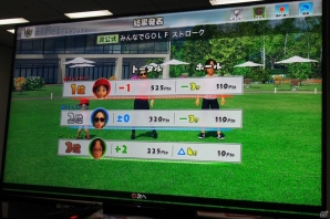 PS4 Proなど豪華賞品をかけて「New みんなのGOLF」のメディア対抗トーナメントが開催！今後のアップデート情報も一部明らかにの画像16