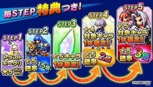 「ファイナルファンタジー ブレイブエクスヴィアス」9月1日より「FFVII」から“セフィロス”が参戦！の画像8