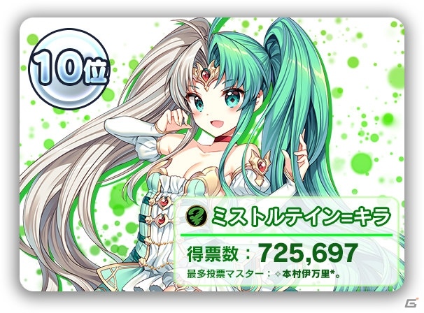 「ブレイブソード×ブレイズソウル」第2回ヒロイン魔剣大投票の結果が発表！上位入賞魔剣はグッズ化決定の画像10