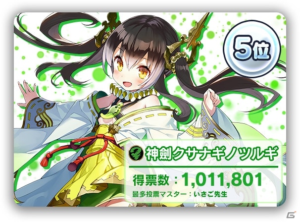 「ブレイブソード×ブレイズソウル」第2回ヒロイン魔剣大投票の結果が発表！上位入賞魔剣はグッズ化決定の画像5
