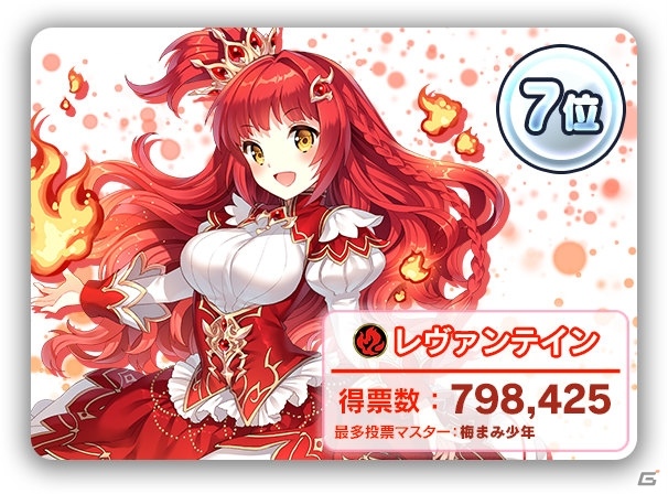 「ブレイブソード×ブレイズソウル」第2回ヒロイン魔剣大投票の結果が発表！上位入賞魔剣はグッズ化決定の画像7