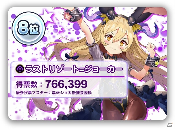 「ブレイブソード×ブレイズソウル」第2回ヒロイン魔剣大投票の結果が発表！上位入賞魔剣はグッズ化決定の画像8