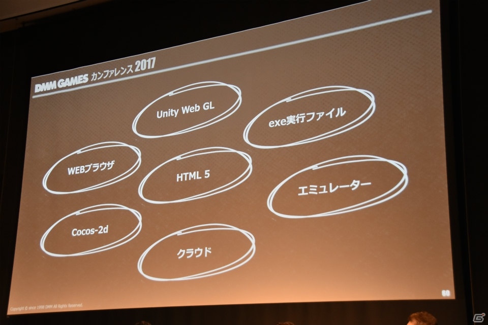 PC版「デスティニーチャイルド」発表！今後の戦略や指針なども発表された「DMMカンファレンス 2017」レポートの画像19