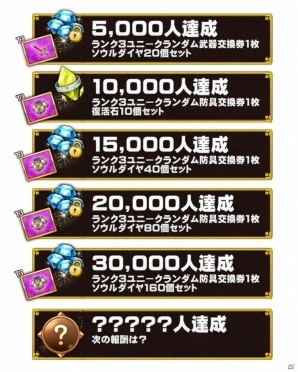 iOS/Android「Flyff Legacy」未経験者でもMMORPGが楽しめるゲーム内容を最新画像とともに紹介の画像14