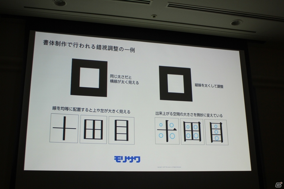 【CEDEC 2017】高品位フォントは、こうして生まれる―国内シェアNo.1のモリサワのフォントが作られるまでの画像14